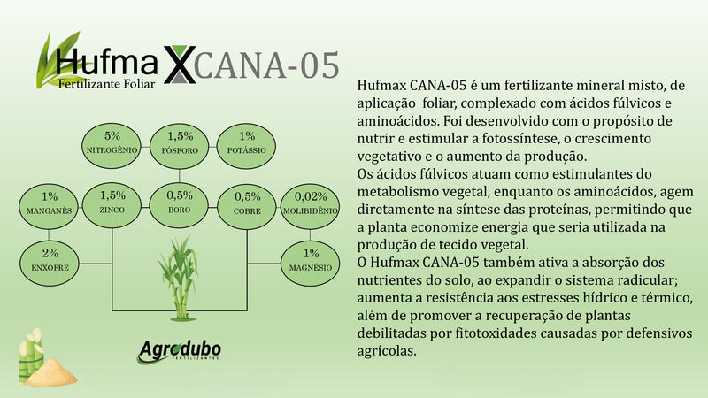 FERTILIZANTE MINERAL PASTAGEM HUFMAN, SP