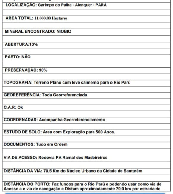 NIÓBIO 11.OOO Ha , ÁREA DISPONIVEL, PARÁ