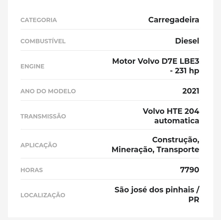 PÁ CARREGADEIRA VOLVO L-120F,  2021, PR